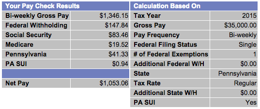 35k Paystub 35k Paystub