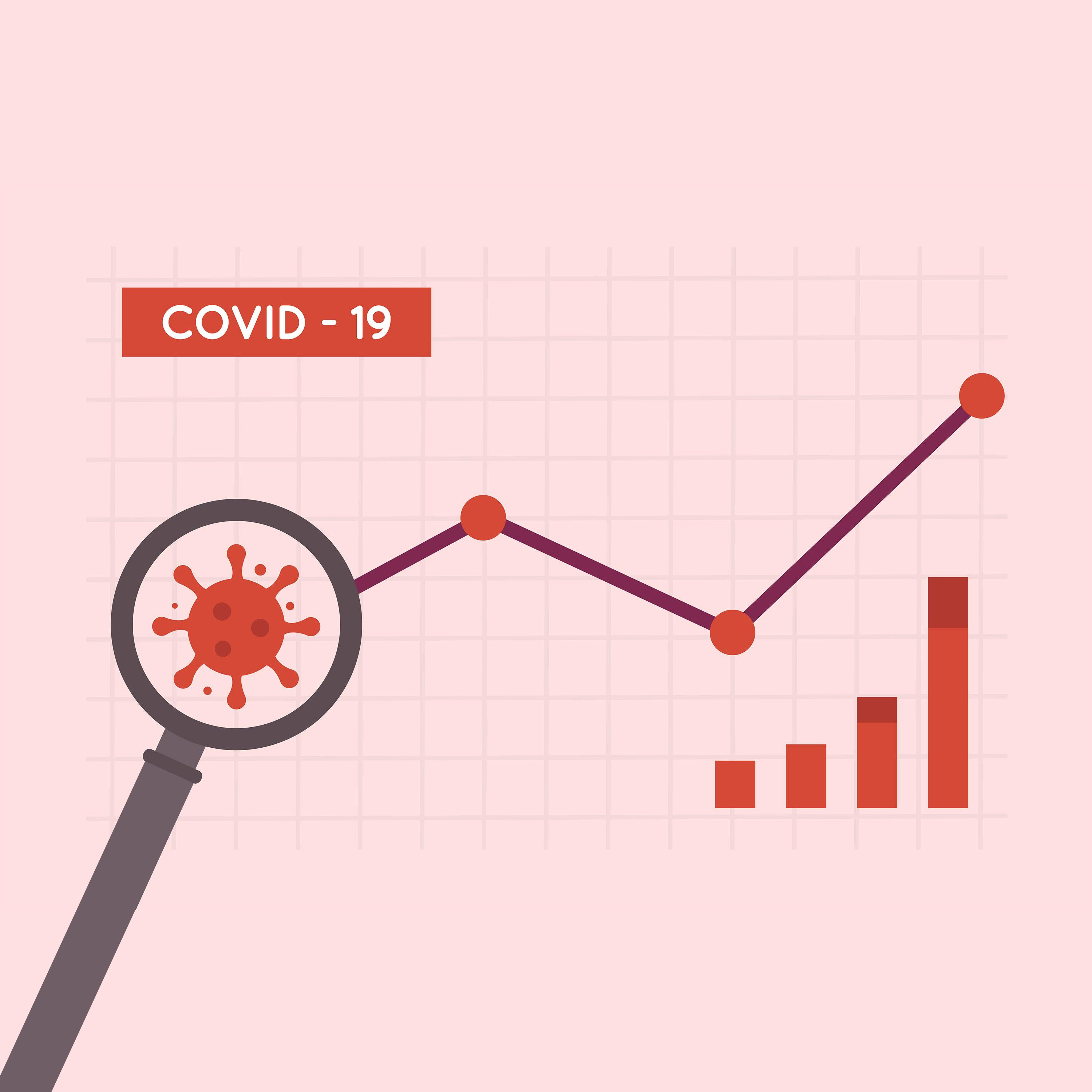 Weekly COVID19 Cases Average Over 42 Per Day in Erie County Erie Reader