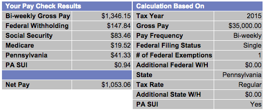 35k Paystub